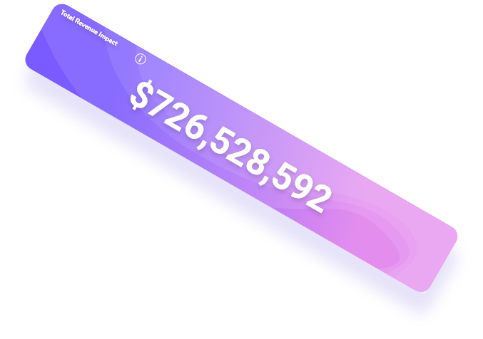 purple gradient background with total revenue impact